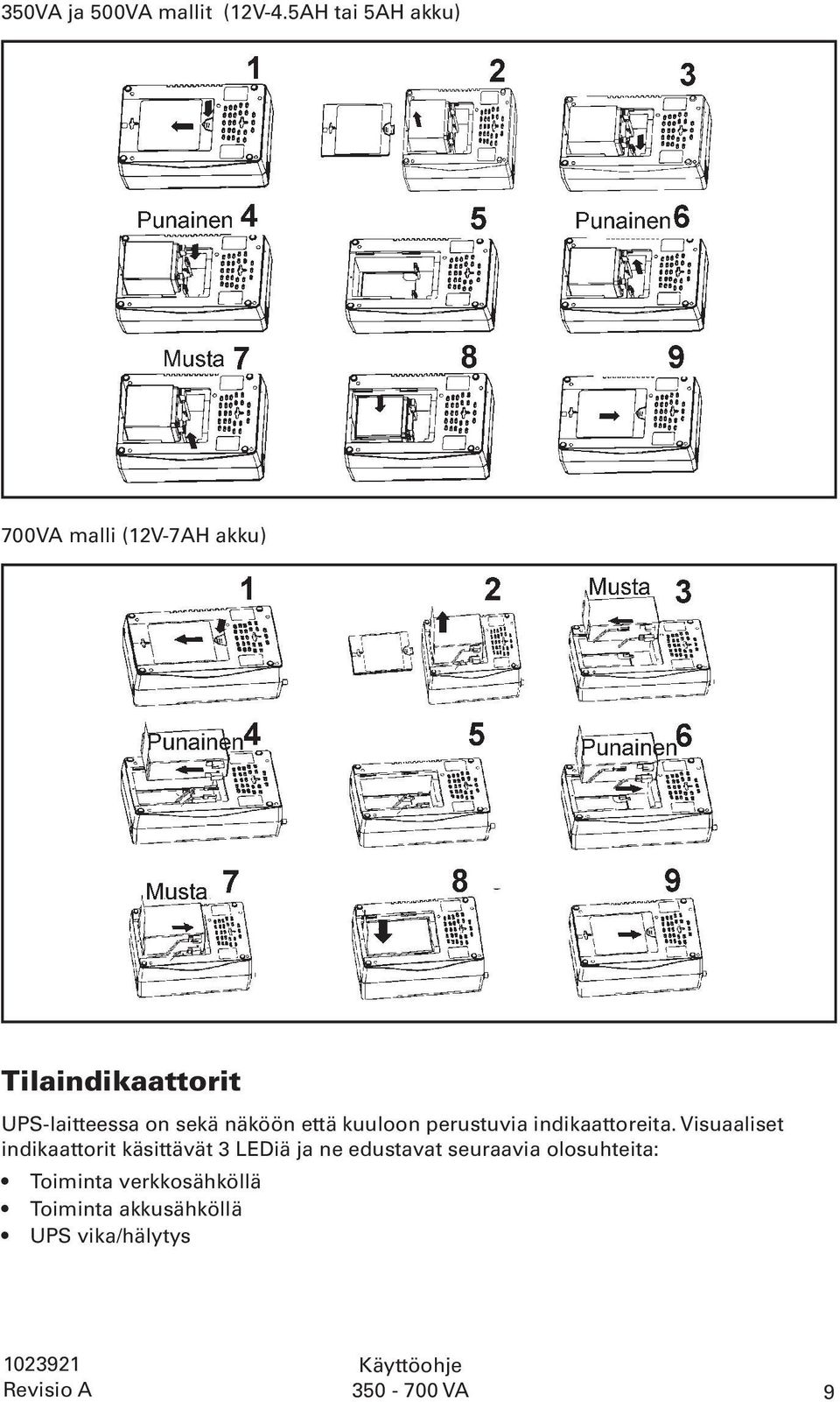 sekä näköön että kuuloon perustuvia indikaattoreita.