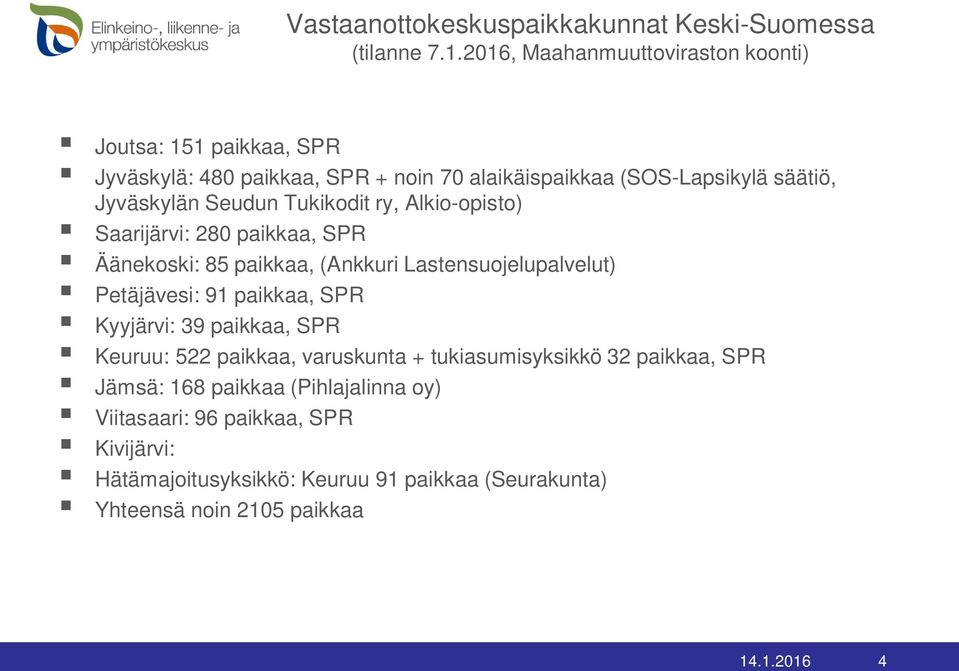 Seudun Tukikodit ry, Alkio-opisto) Saarijärvi: 280 paikkaa, SPR Äänekoski: 85 paikkaa, (Ankkuri Lastensuojelupalvelut) Petäjävesi: 91 paikkaa, SPR