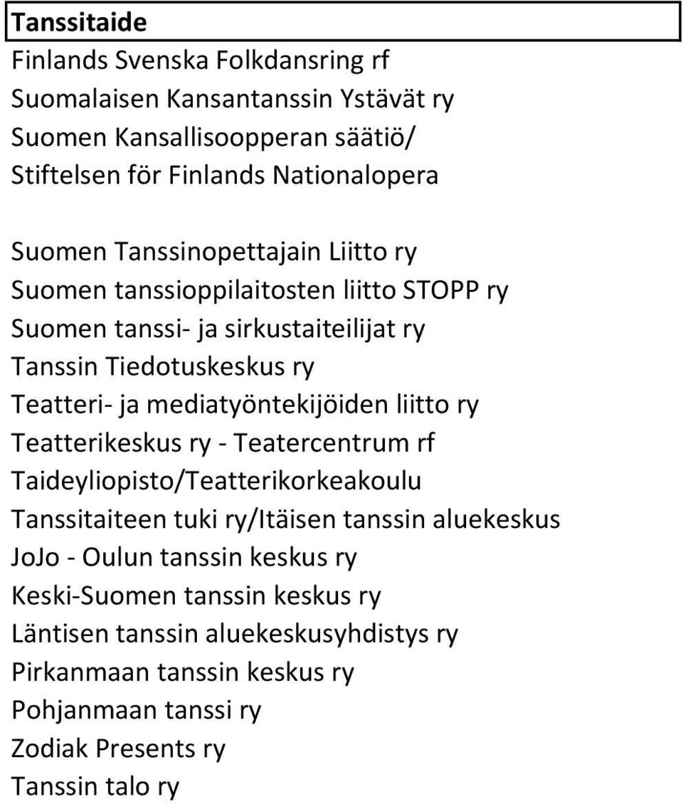 mediatyöntekijöiden liitto ry Teatterikeskus ry - Teatercentrum rf Taideyliopisto/Teatterikorkeakoulu Tanssitaiteen tuki ry/itäisen tanssin aluekeskus JoJo -