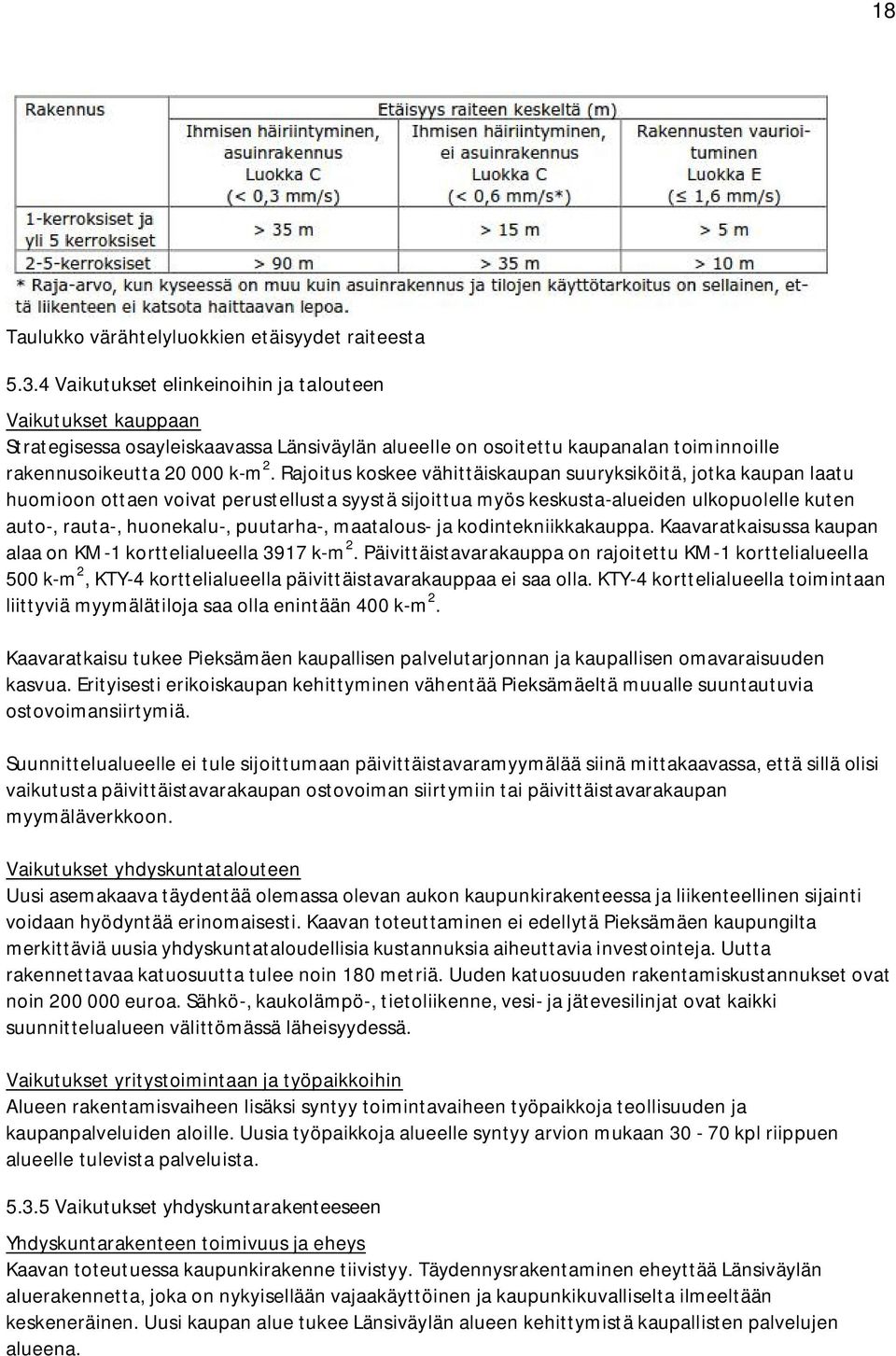 Rajoitus koskee vähittäiskaupan suuryksiköitä, jotka kaupan laatu huomioon ottaen voivat perustellusta syystä sijoittua myös keskusta-alueiden ulkopuolelle kuten auto-, rauta-, huonekalu-, puutarha-,