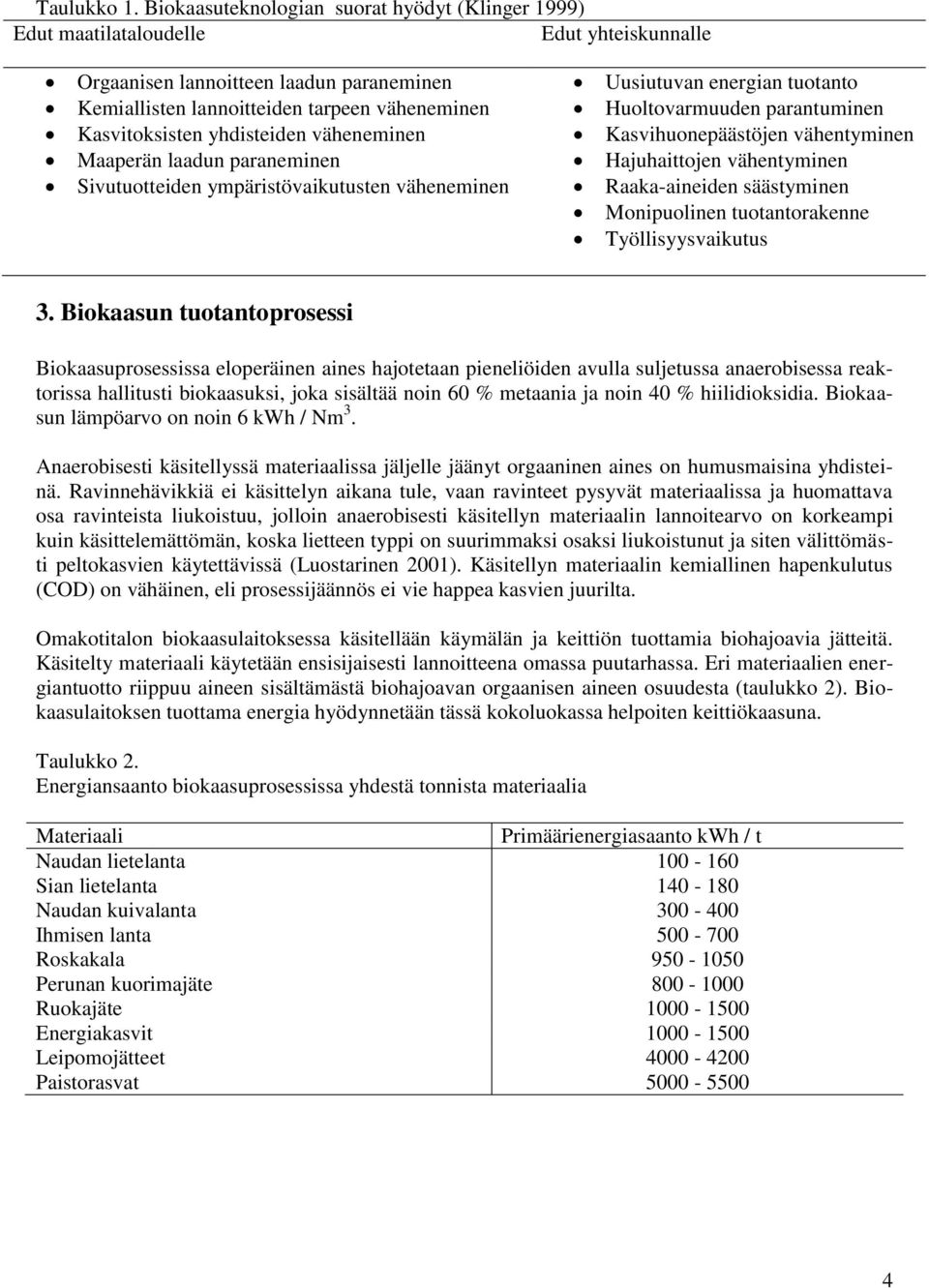 yhdisteiden väheneminen Maaperän laadun paraneminen Sivutuotteiden ympäristövaikutusten väheneminen Uusiutuvan energian tuotanto Huoltovarmuuden parantuminen Kasvihuonepäästöjen vähentyminen