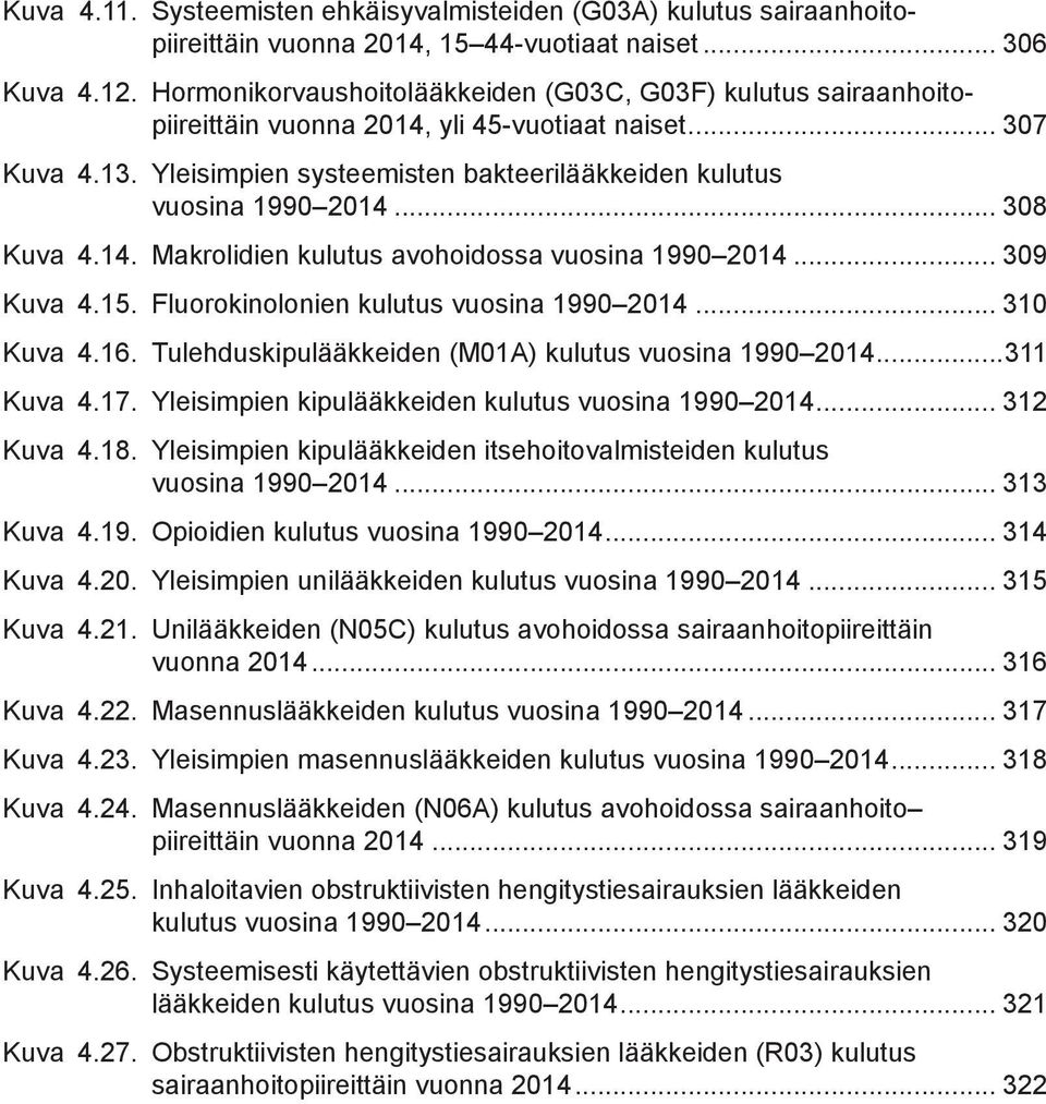 .. 308 Kuva 4.14. Makrolidien kulutus avohoidossa vuosina 1990 2014... 309 Kuva 4.15. Fluorokinolonien kulutus vuosina 1990 2014... 310 Kuva 4.16.