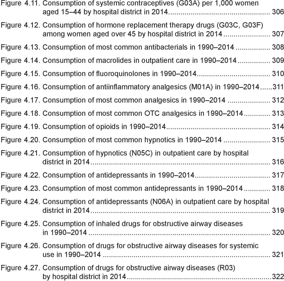 .. 308 Figure 4.14. Consumption of macrolides in outpatient care in 1990 2014... 309 Figure 4.15. Consumption of fluoroquinolones in 1990 2014... 310 Figure 4.16.