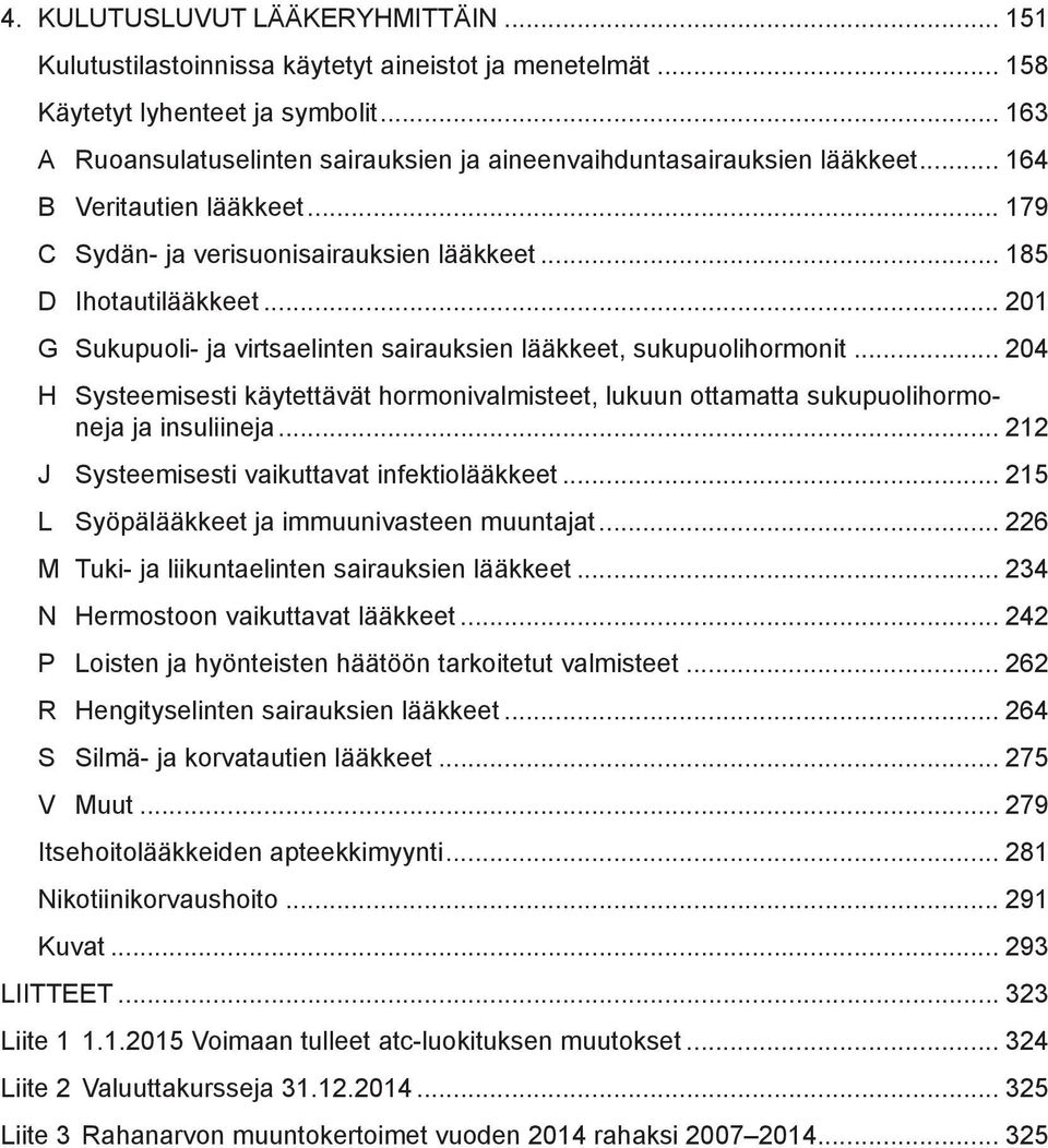 .. 201 G Sukupuoli- ja virtsaelinten sairauksien lääkkeet, sukupuoli hormonit... 204 H Systeemisesti käytettävät hormonivalmisteet, lukuun ottamatta sukupuolihormoneja ja insuliineja.