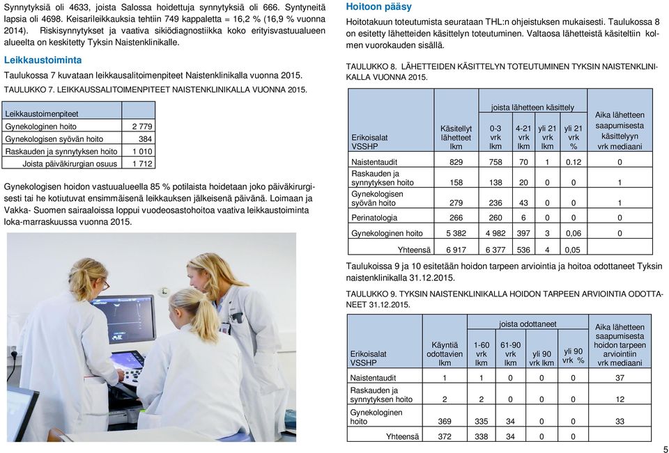 Leikkaustoiminta Taulukossa 7 kuvataan leikkausalitoimenpiteet Naistenklinikalla vuonna 2015. TAULUKKO 7. LEIKKAUSSALITOIMENPITEET NAISTENKLINIKALLA VUONNA 2015.