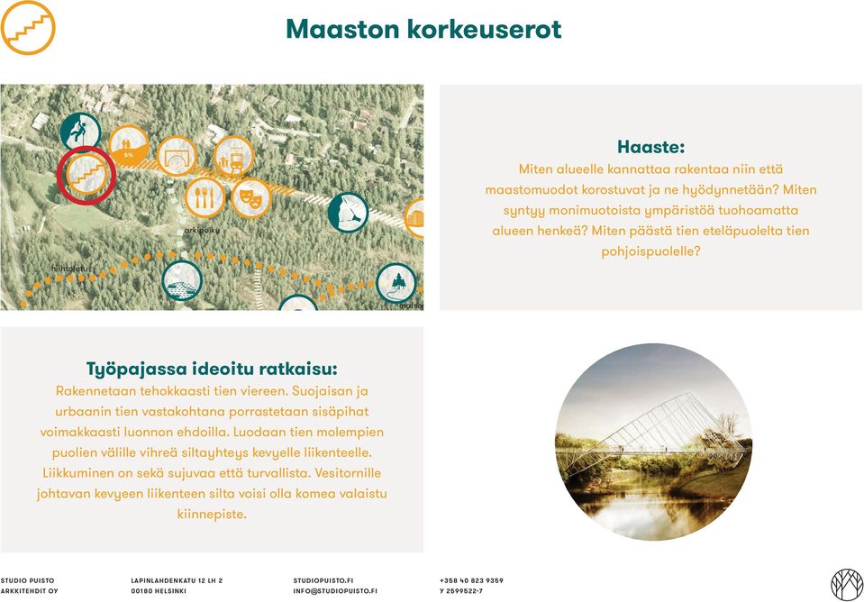 hiihtolatu Työpajassa ideoitu ratkaisu: Rakennetaan tehokkaasti tien viereen. Suojaisan ja urbaanin tien vastakohtana porrastetaan sisäpihat voimakkaasti luonnon ehdoilla.