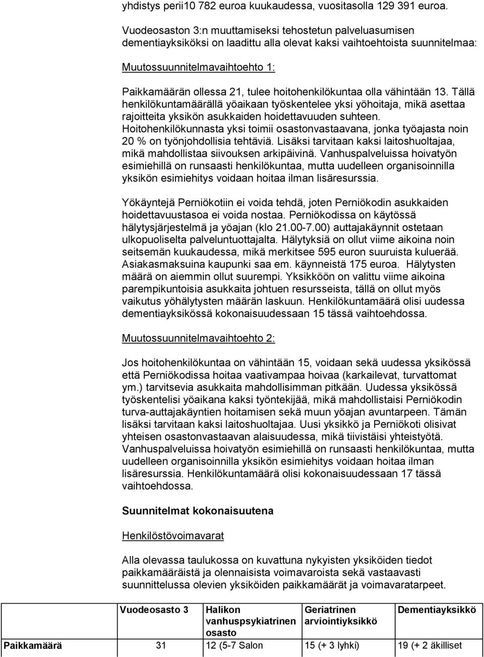 hoitohenkilökuntaa olla vähintään 13. Tällä henkilökuntamäärällä yöaikaan työskentelee yksi yöhoitaja, mikä asettaa rajoitteita yksikön asukkaiden hoidettavuuden suhteen.