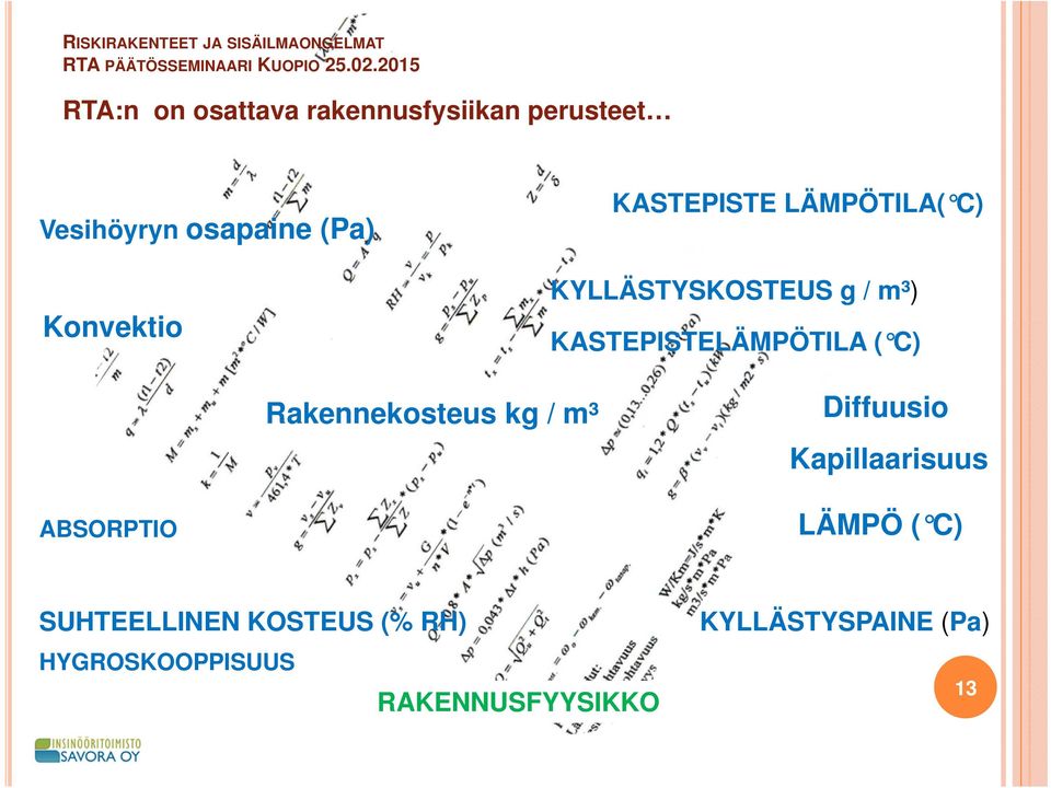 KASTEPISTELÄMPÖTILA ( C) Rakennekosteus kg / m³ Diffuusio Kapillaarisuus