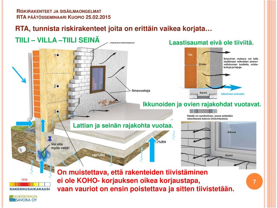 Lattian ja seinän rajakohta vuotaa.