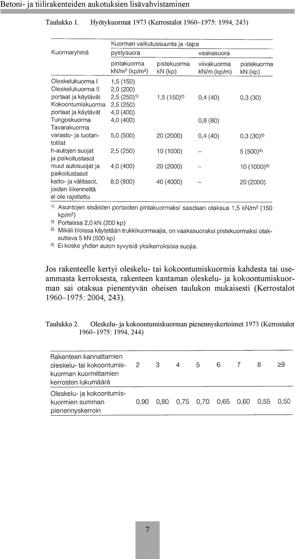 kahdesta tai useammasta kerroksesta, rakenteen kantaman oleskelu- ja kokoontumiskuorman sai otaksua pienentyvän