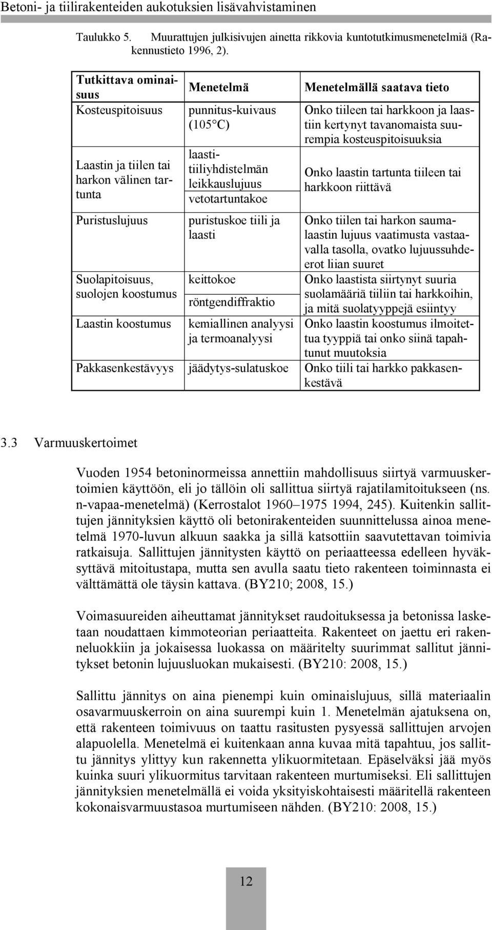 laastitiiliyhdistelmän leikkauslujuus vetotartuntakoe puristuskoe tiili ja laasti keittokoe röntgendiffraktio kemiallinen analyysi ja termoanalyysi Menetelmällä saatava tieto Onko tiileen tai