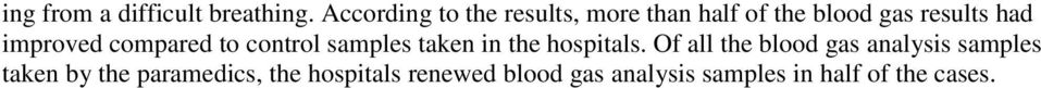 improved compared to control samples taken in the hospitals.