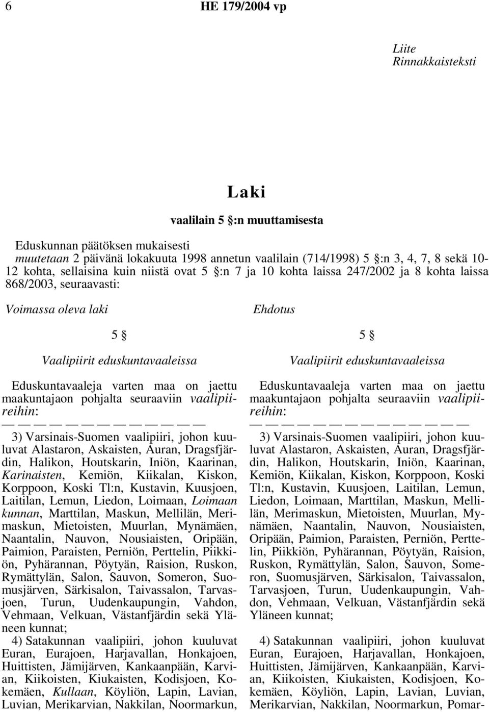 maakuntajaon pohjalta seuraaviin vaalipiireihin: 3) Varsinais-Suomen vaalipiiri, johon kuuluvat Alastaron, Askaisten, Auran, Dragsfjärdin, Halikon, Houtskarin, Iniön, Kaarinan, Karinaisten, Kemiön,