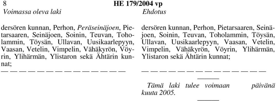 Ähtärin dersören kunnan, Perhon, Pietarsaaren, Seinäjoen, Soinin, Teuvan,  Ähtärin Tämä laki tulee voimaan päivänä