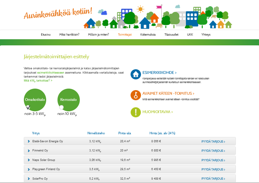 kotitaloutta/kuntaa Keväällä 2016 HINKU-hankkeessa kaikille Suomen kunnille (ja muille julkisille) yhteishankinta