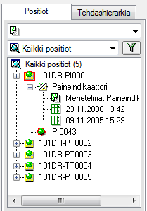 Lukituksen / vapautuksen ominaisuuksia Tässä kappaleessa esitellään lukituksen / vapautuksen yleisiä ominaisuuksia.