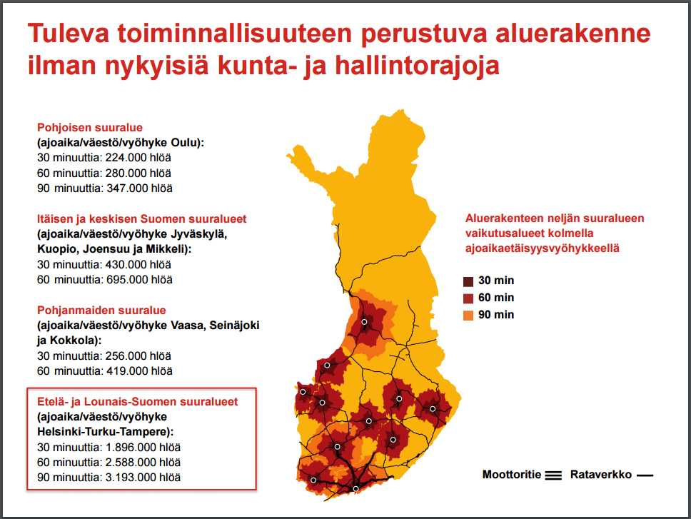 Onko liikenneväylillä merkitystä?