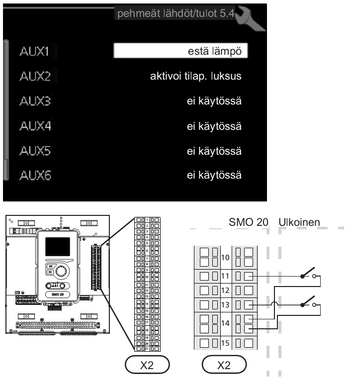 NIBE SMO 20 Sähkökytkentöjä Ulkoinen kiertovesipumppu (GP10) Vaihtoventtiili (QN10) Ulkoiset liitäntämahdollisuudet Valittavat tulot liitinrimassa X2 näille toiminnoille ovat AUX1 (X2:11), AUX2