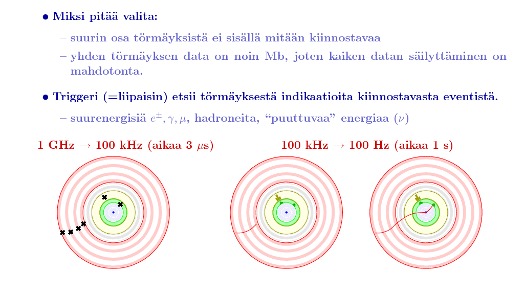 Kiinnostavien törmäysten valinta
