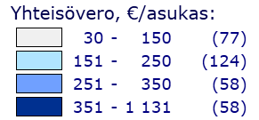 Kuntien osuus maksuunpannusta yhteisöverosta vuonna 2015, /as.