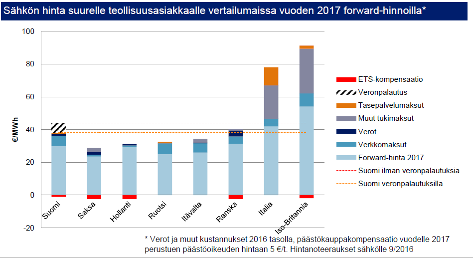 tulevaan.