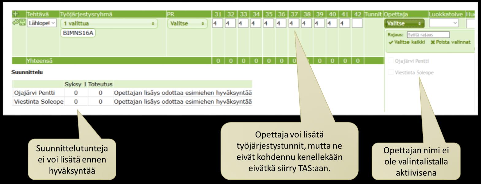 10 (10) 4 Opettajalle ehdotetun opintojakson hyväksyminen TAS:ssa Toinen koulutuspäällikkö on saattanut ehdottaa oman koulutusohjelmansa opintojaksolle