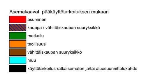 4. Tuleva yhdyskuntarakenne 4.1. Yhdyskuntarakentamisen tarve Rovaniemen tuleva yhdyskuntarakenne pohjautuu maankäytön ja asumisen toteuttamisohjelman 2013-2016 mukaisiin alustaviin kaavahankkeisiin.