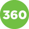 360 Resource Manager HANKINTA KOEKÄYTTÖ