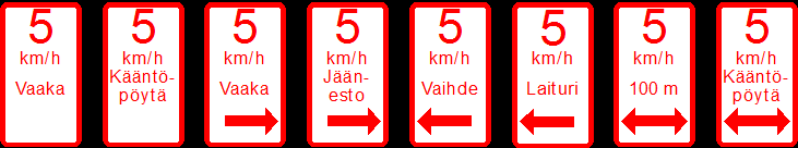 28 (49) Kuva 5 JKV -nopeus JKV-nopeus-merkin halkaisijan on oltava vähintään 400 mm.