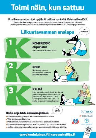 KKK koulussa KKK-juliste Kiinnitä 3K:n ohje koulun liikuntasalin, kuntosalin ja