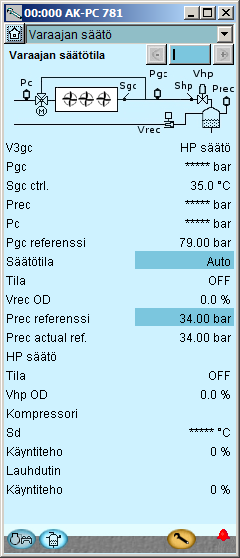 MT-säätimen asetukset IT-säätimen asetukset Valitse imuryhmä Valitse LT Se aloittaa IT-säätimen avulla suoritettavan koordinoinnin.