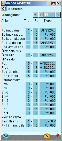 Konfigurointi - jatkoa Siirry seuraavalle sivulle painamalla +-painiketta.. 5. Analogisten ulostulojen konfiguroint Siirry seuraavalle sivulle painamalla +-painiketta. 6.