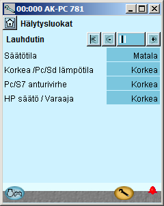 Konfigurointi - jatkoa Aseta hälytysprioriteetit 1. Mene konfigurointivalikkoon 2. Valitse Alarm priorities (hälytysprioriteetit) 3. Aseta imuryhmän prioriteetit Moniin toimintoihin liittyy hälytys.