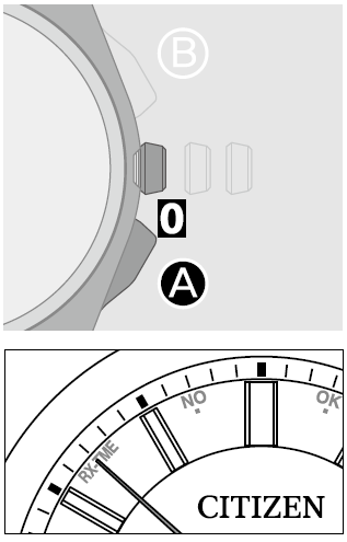 Karkaussekunnin automaattinen haku (kesto 36s-13min) 1. Paina nuppi asentoon 0. 2. Paina A paininta 7 sekuntia.