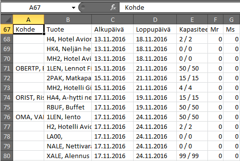 Päiväkapasiteettivarauksen muutos Varausajankohdan muuttuessa tuoteriviä ei tarvitse poistaa ja hakea