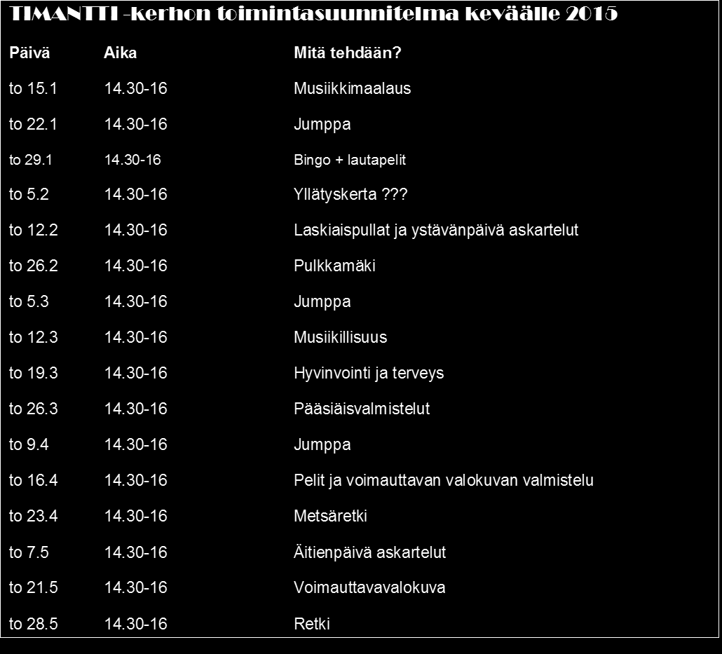 Kerholle voidaan laatia karkea puolivuosittainen toimintasuunnitelma, mutta siitä on oltava valmis joustamaan tarvittaessa. Toimintasuunnitelma toimitetaan vanhemmille tiedoksi.