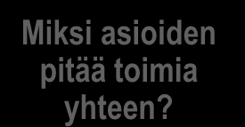 Yhteentoimivuuden tasot KA:ssa Osapuolilla on samansuuntaiset visiot, Poliittinen tahtotila prioriteetit ja tavoitteet Yhteentoimivuuden kuvaus Lainsäädännölliset tekijät on otettu huomioon