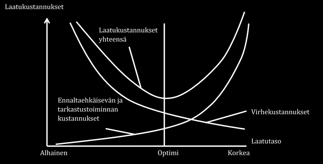 49 mista väärän kuvan, kun niihin ei lasketa muuta kuin tuotannosta raportoidut suorat kustannukset.