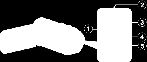 Osien nimet Ylä-/vasen/takapuoli Liitinsuojuksen sisäpuoli A Linssi 0 Linssin suojana on lasinen suojus 0 Jos linssi on likainen, poista pöly käyttämällä erikseen saatavaa linssipuhallinta ja pyyhi
