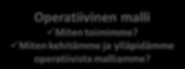 IT käynnistyy operativisesta mallista - niin myös tuotetun arvon mittaaminen Strategia Teollisuusala ja markkina-asema Strategiset tavoitteet Mitkä ovat tavoitteemme?