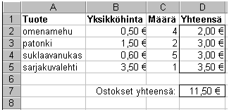 Taulukkolaskentaa 112 voi tulostaa paperille tai taulukon tiedoista voidaan piirtää kaavioita.