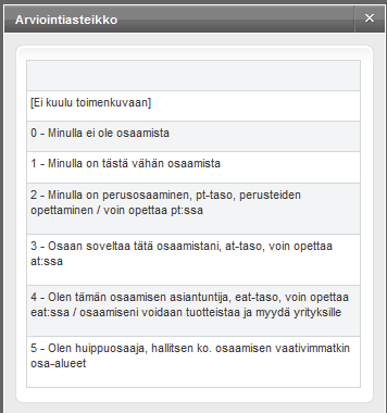 Huom. sivunumerot! Osaamisia arvioitaessa on huomattava, että osaamisia on aina useammalla sivulla (alla kuvassa viidellä).