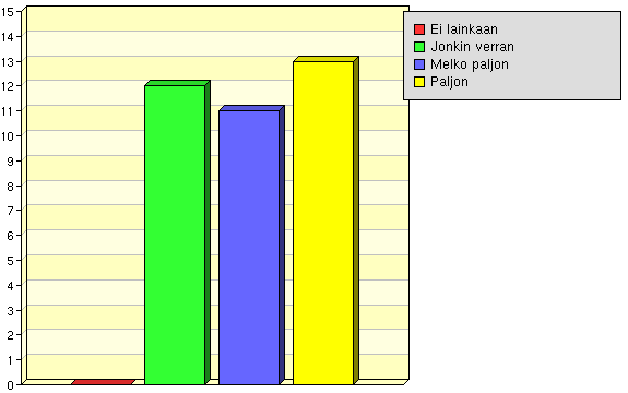 Analyyttiset, systemaattisen ajattelun