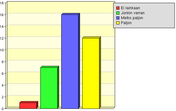 Sosiaaliset taidot, joustavuus ja