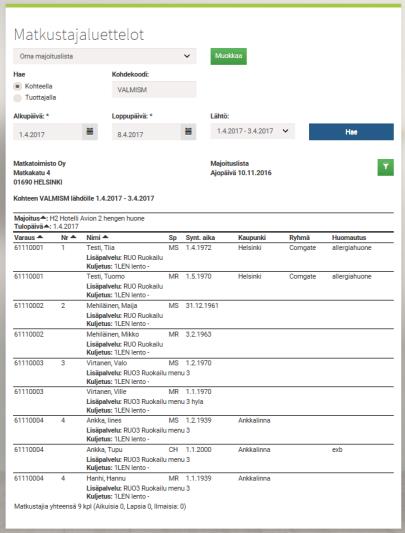 Mahdollisuus muuttaa listan lajittelua lennossa otsikon nuolilla - Listan