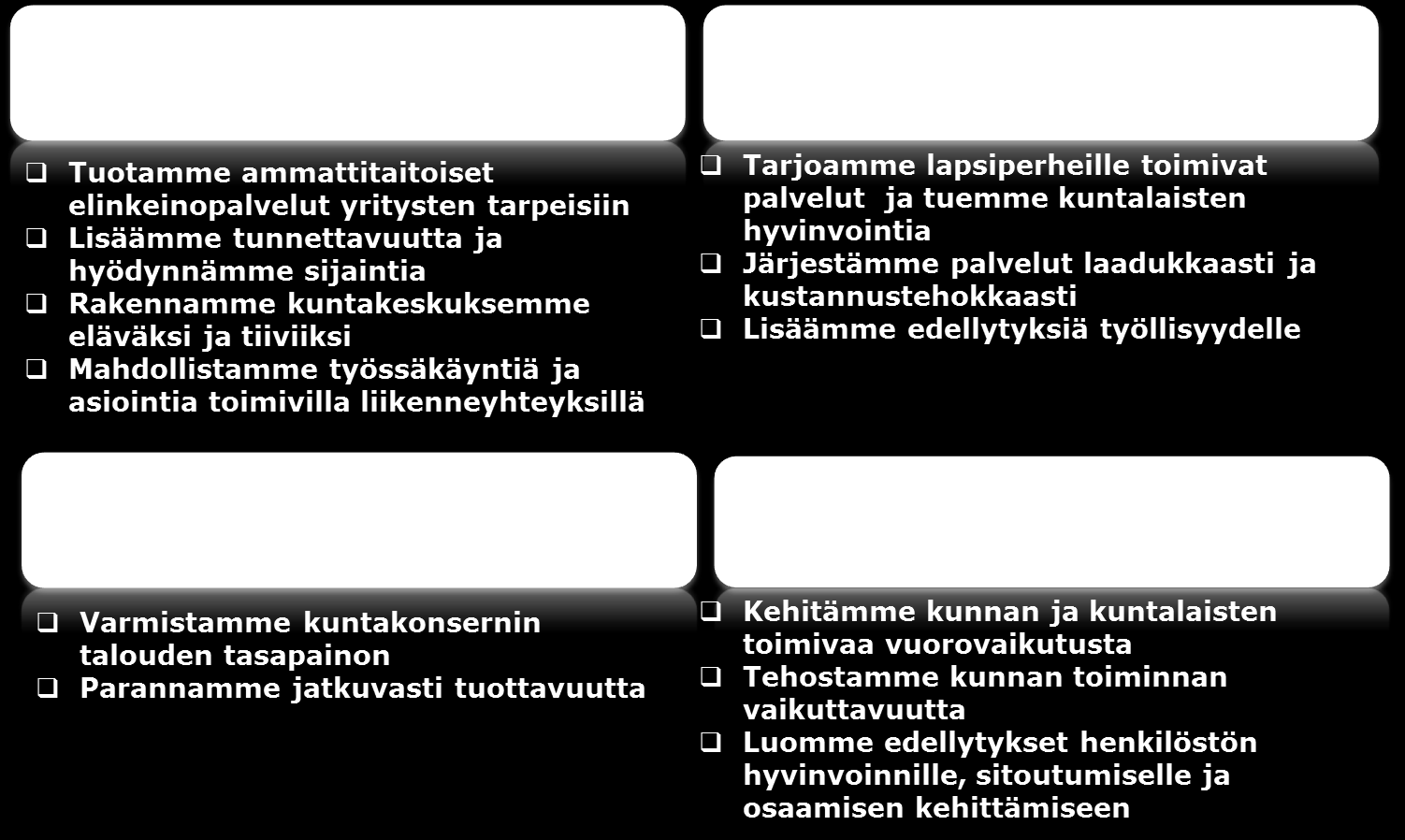 3 Urjalan strategia vuoteen 2022 Urjalan kunnan visio on Koti pohjantähden alla. Visiota on avattu strategisten päämäärien kautta.