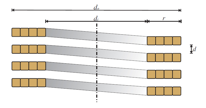 43 Sarjakapasitanssin laskenta Käämityyppejä on useita: tavallisimmat niistä ovat ruuvikäämitys (helical winding), levykäämitys (disc winding) ja kerroskäämitys (layer winding).