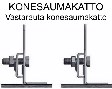 ASENTAJAN OPAS 4.4.1.4. Konesauma-, classic- ja rivipeltikatto Konesaumakatoille kattosillan kannakkeena käytetään lumieste LE SK 350 ja muille saumakattotyypeille LE RK 425.