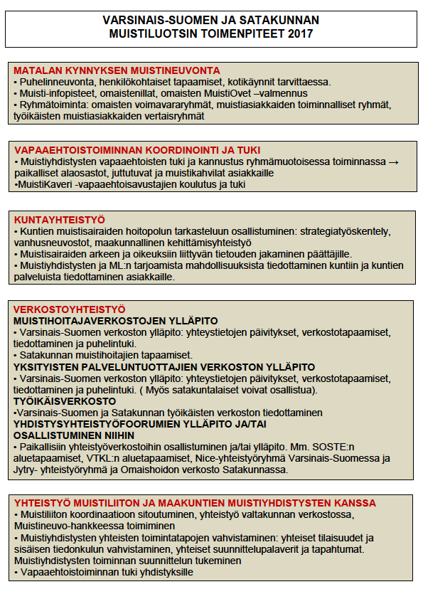 6. MUISTILUOTSI - ASIANTUNTIJA - JA TUKIKESKUS, VARSI- NAIS-SUOMI JA SATAKUNTA Muistiluotsi asiantuntija - ja tukikeskus on vuonna 2007 käynnistetty toiminta, joka on osa Muistiliiton