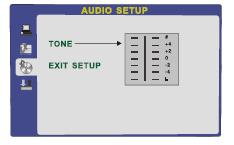 3.AUDIO SETUP(Ääniasetukset) Valittavissa olevat ääniasetukset näkyvät alla - Valitse kohta TONE (Äänensävy) Säädä äänensävyä